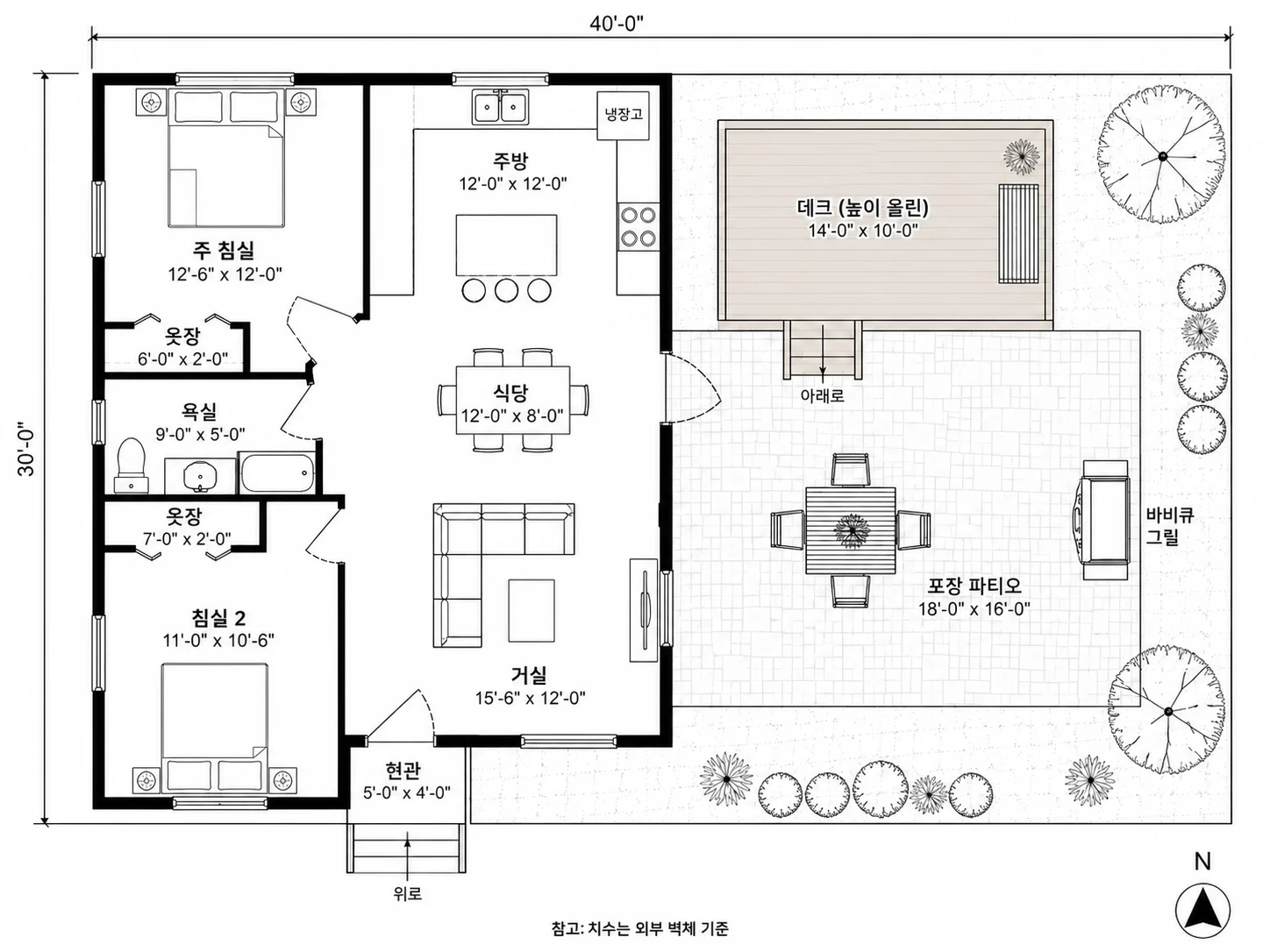 파티오 및 가구가 포함된 뒷마당 디자이너 심볼 라이브러리