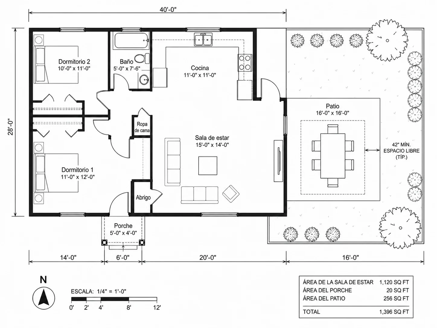 Distribución de patio trasero con muebles de terraza y zonas de paso libres