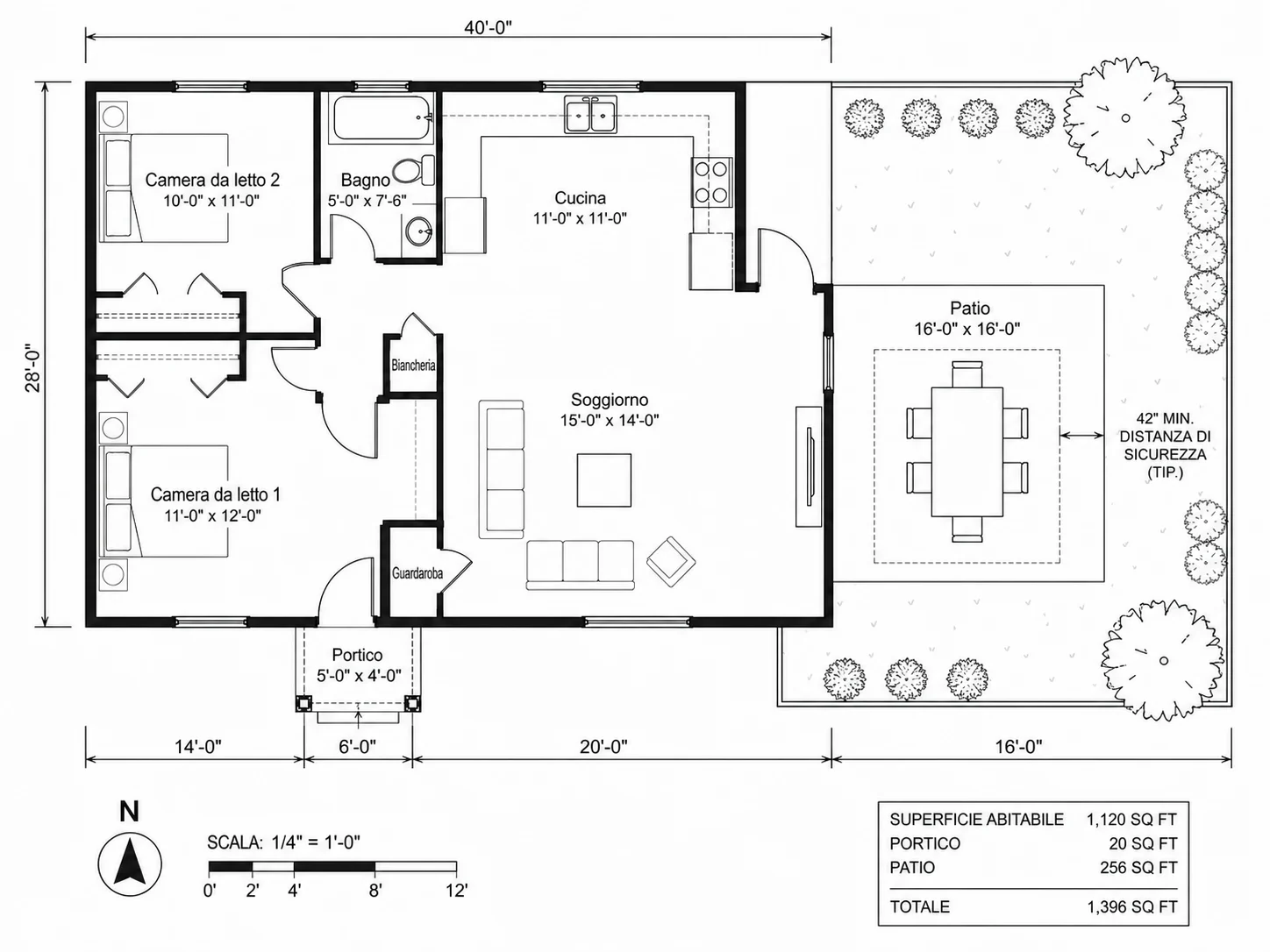 Layout di un cortile con arredi per patio e spazi di passaggio calcolati