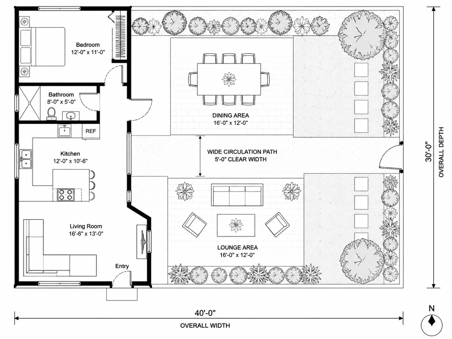 Backyard layout with multiple tables for entertaining