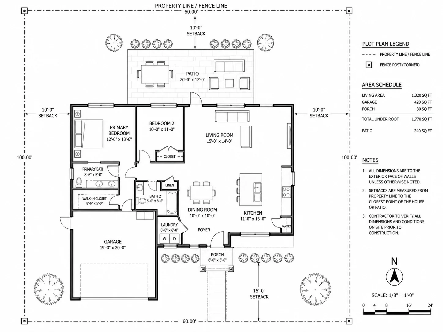 Backyard layout showing fence lines and boundary