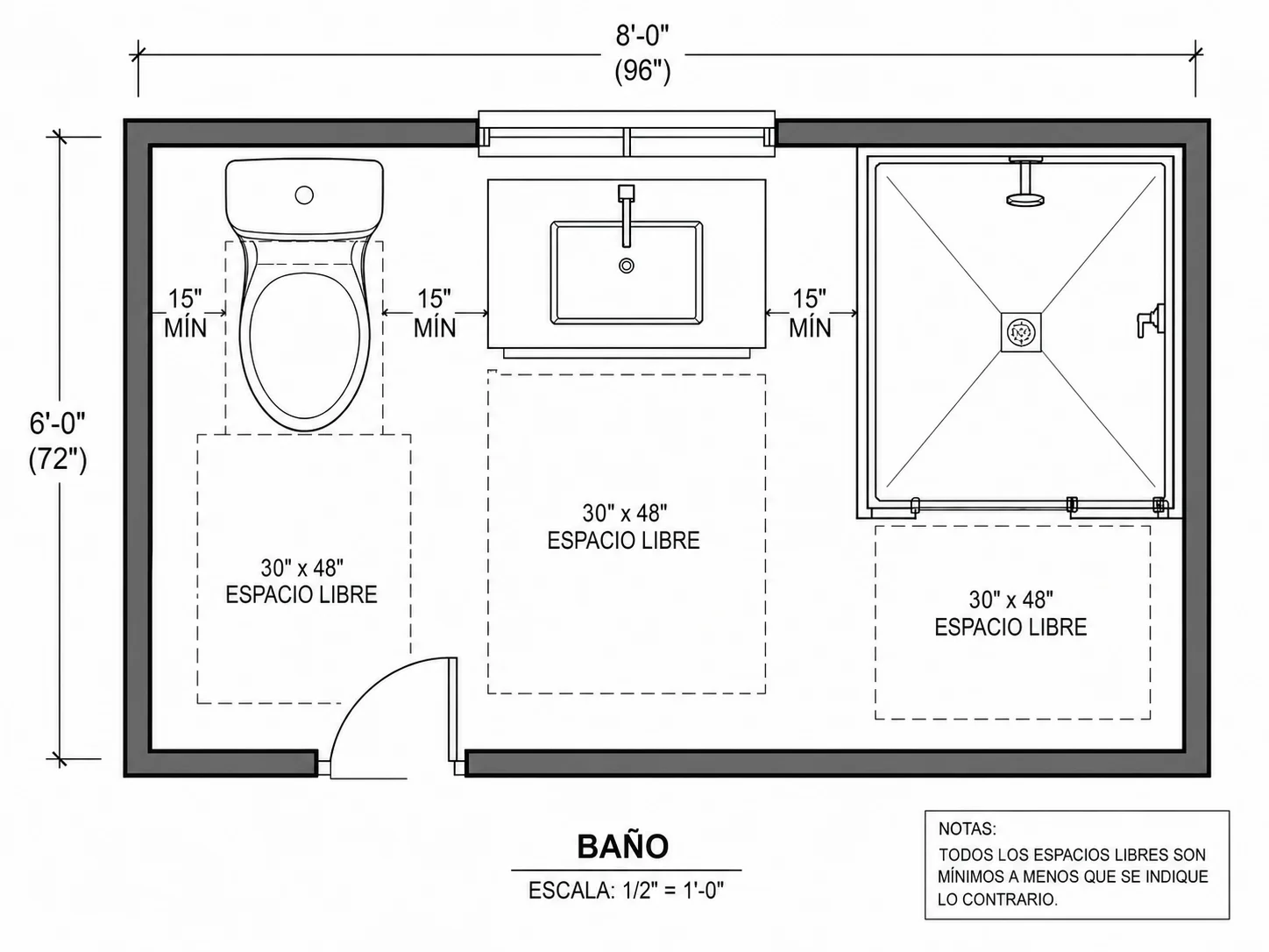 Plano de distribución del baño con las zonas de paso alrededor de los sanitarios