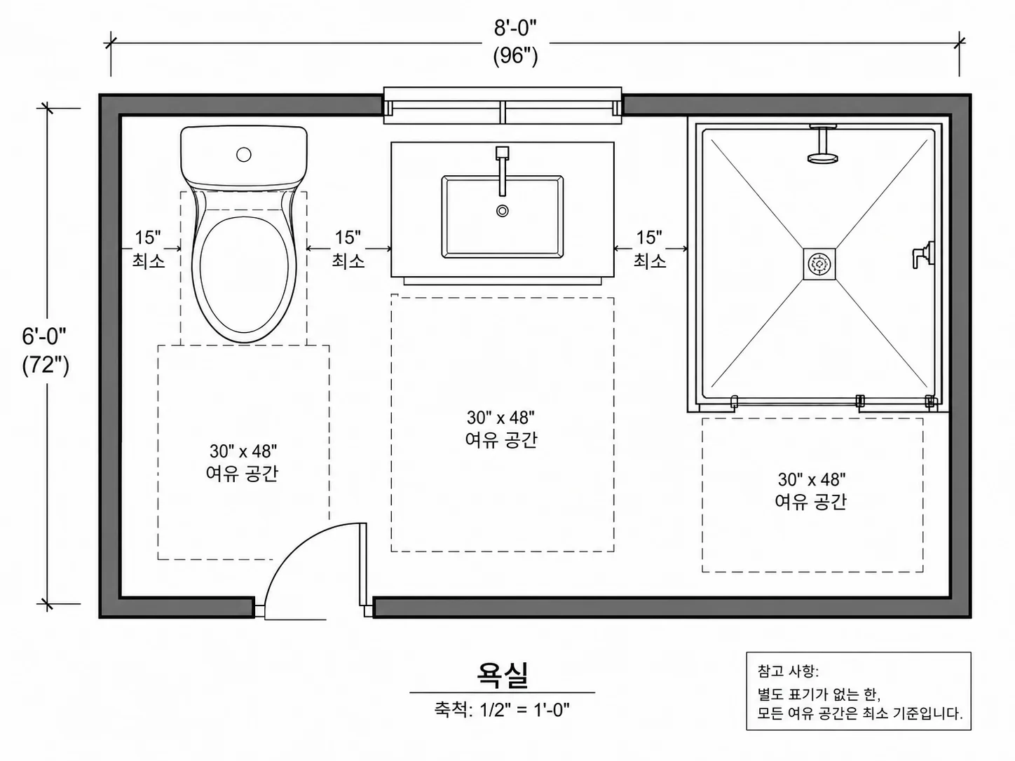 위생기구 주변의 여유 공간과 이동 동선을 보여주는 욕실 평면도