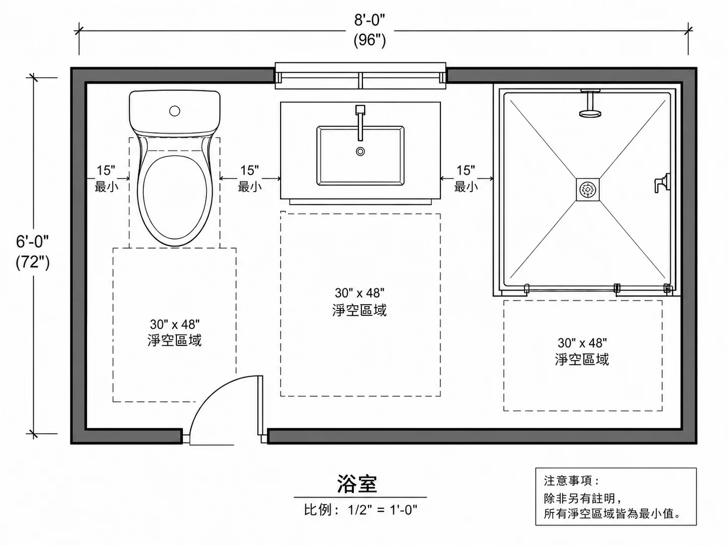 顯示衛浴設備周圍動線淨寬的浴室格局圖