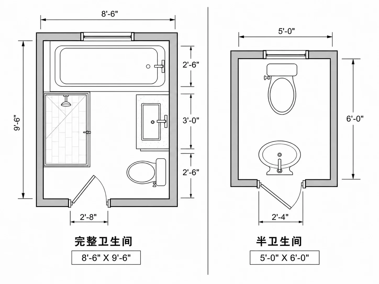 完整卫生间与半卫客卫平面布局对比图