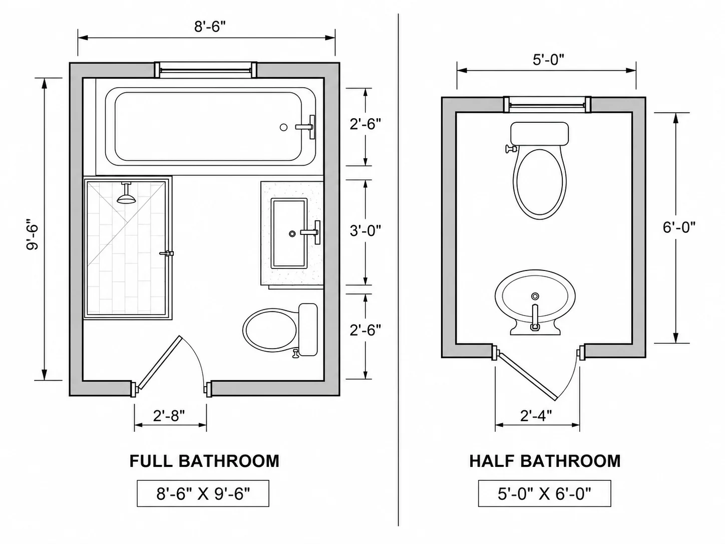 Comparison of a full bathroom and a half bathroom layout