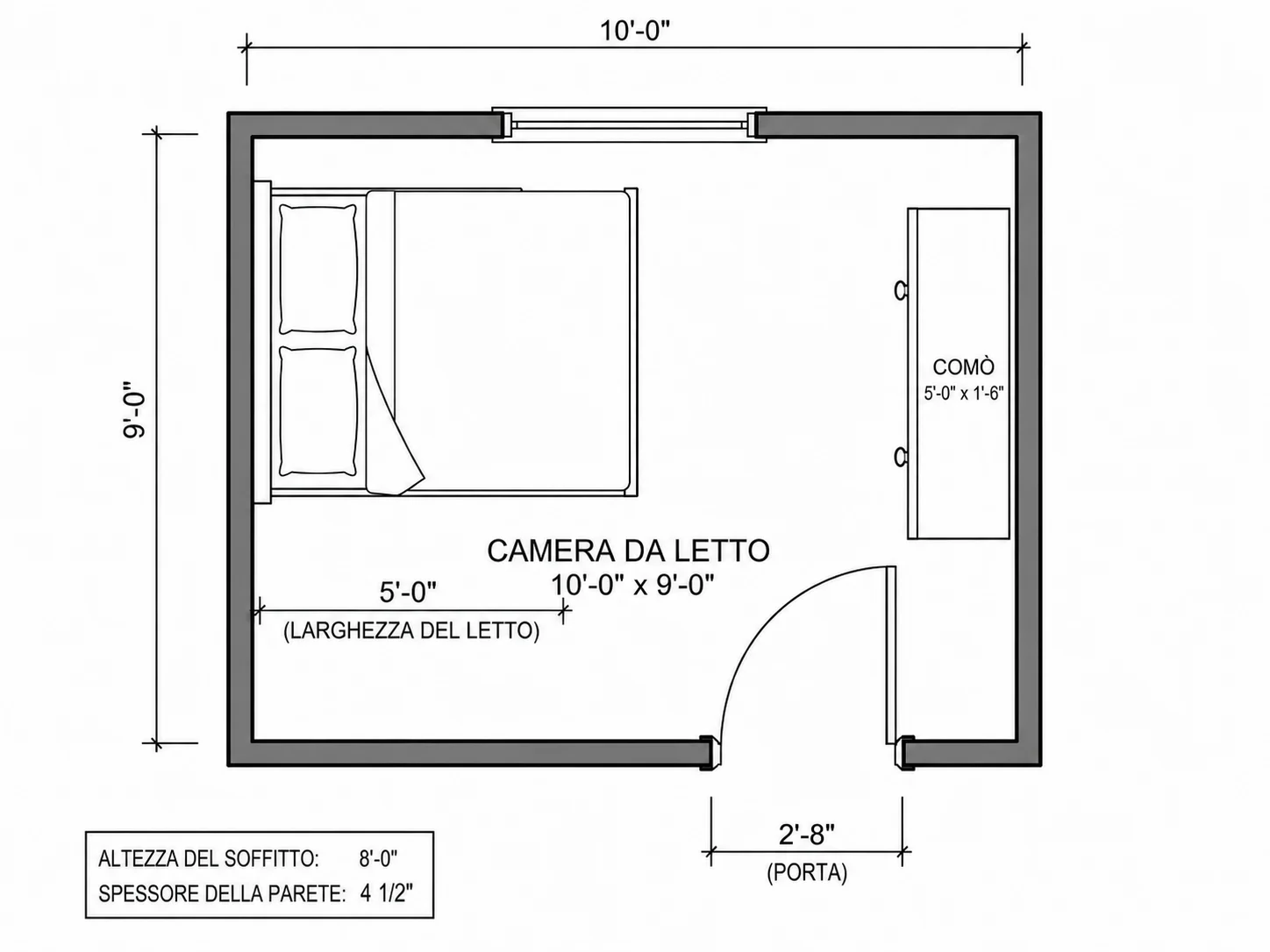 Area di lavoro dell'editor di planimetrie con pareti disegnate in scala