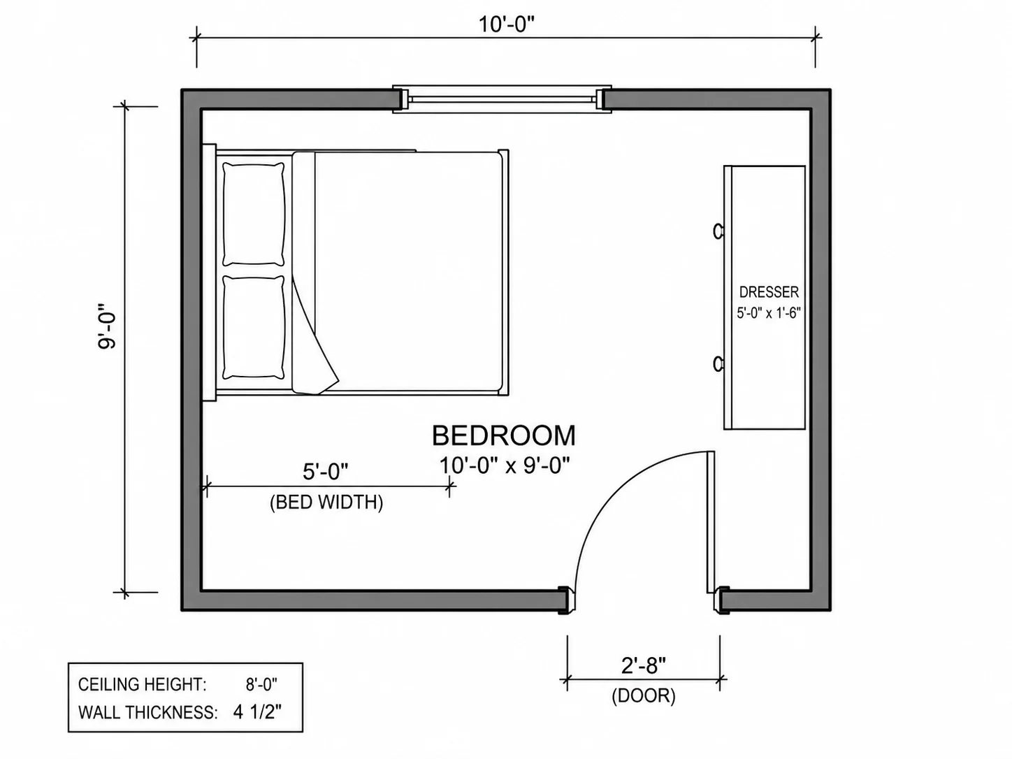 Floor plan maker canvas showing walls drawn to scale