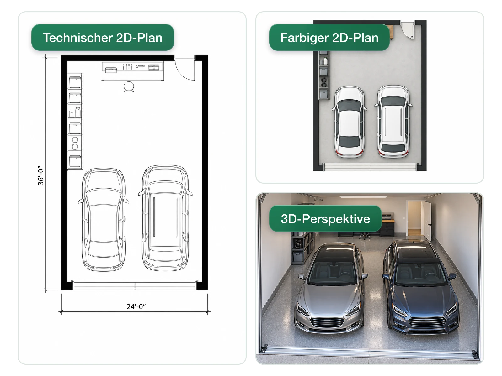 Dieselbe Garage dargestellt als technischer 2D-Plan, farbiger 2D-Plan und 3D-Perspektive