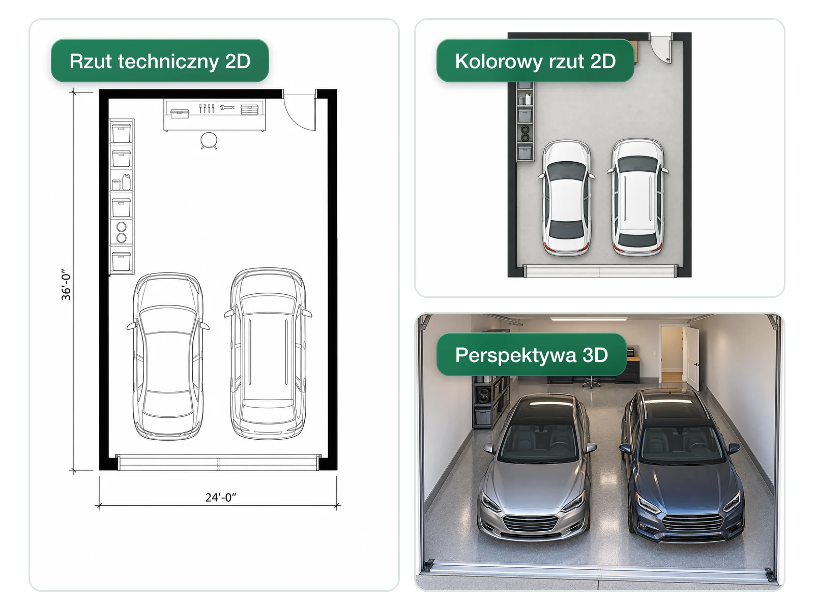 Ten sam garaż przedstawiony jako rzut techniczny 2D, kolorowy plan 2D i perspektywa 3D