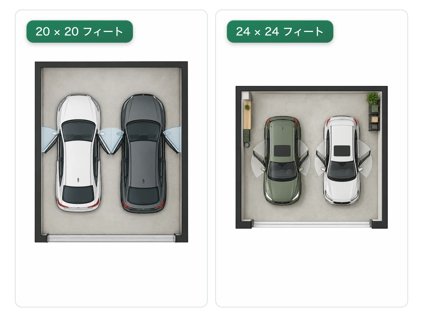 ドアの開閉クリアランスを比較する20×20フィートと24×24フィートのガレージレイアウト