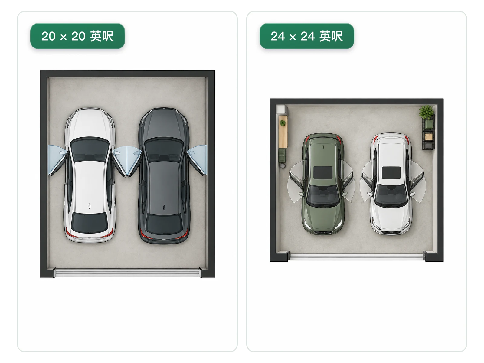 比較 6 × 6 公尺與 7.3 × 7.3 公尺雙車位車庫開門空間的格局規劃