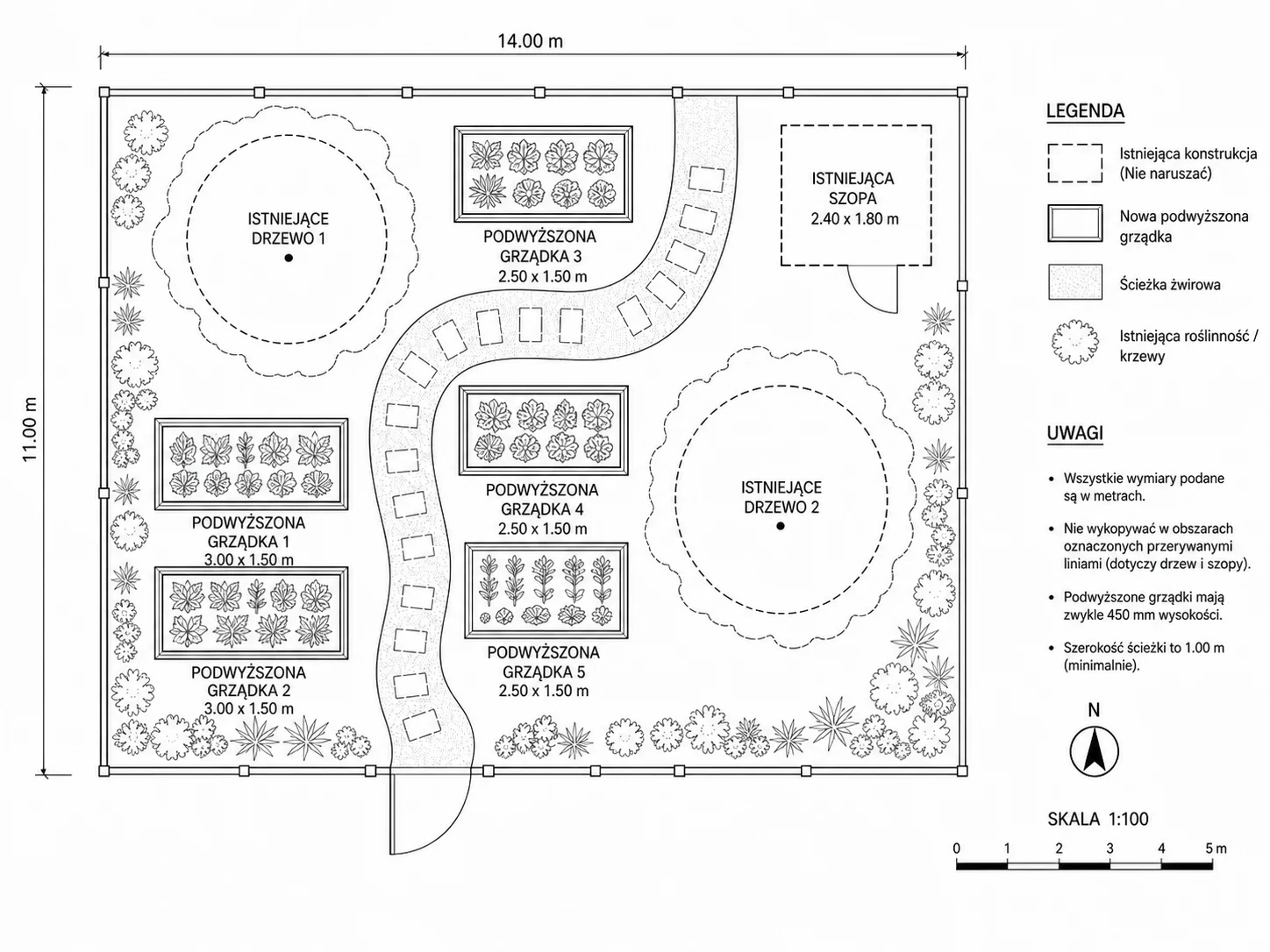 Projekt ogrodu zaplanowany wokół istniejących drzew i domku narzędziowego
