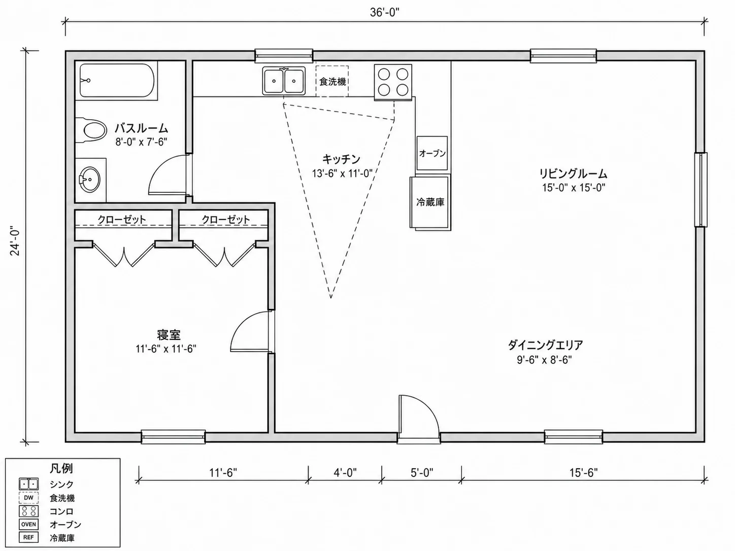 キャビネットや家電のシンボルが揃ったキッチン間取りプランナーのライブラリ