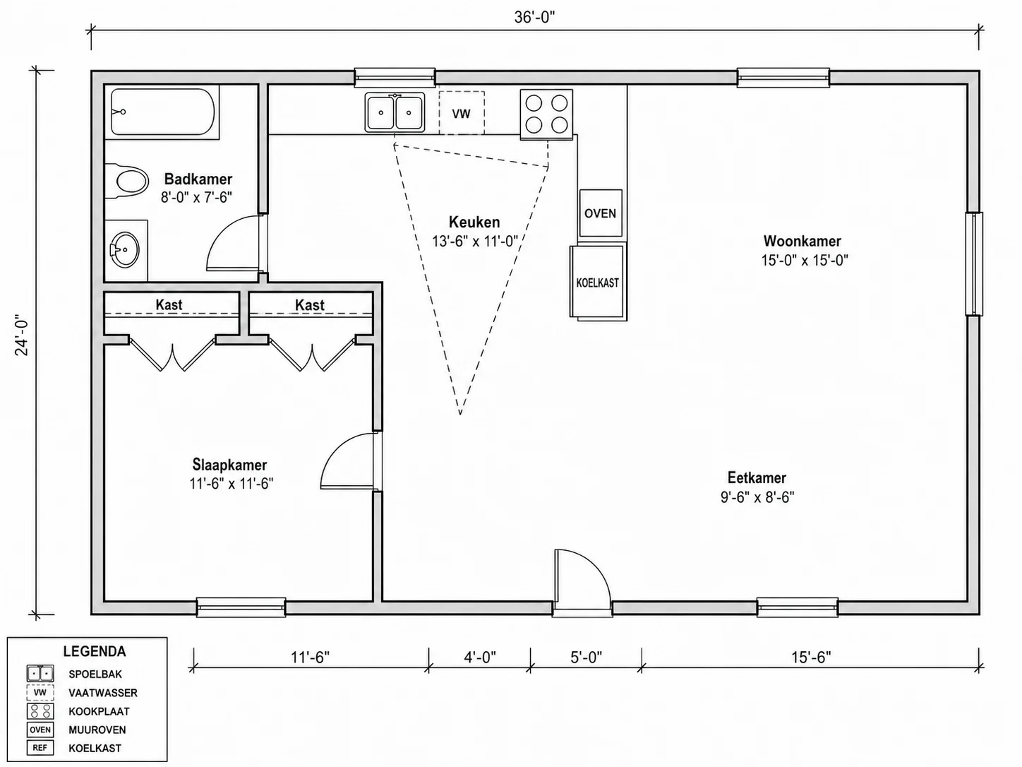 Keukenplanner symbolenbibliotheek met kasten en keukenapparatuur