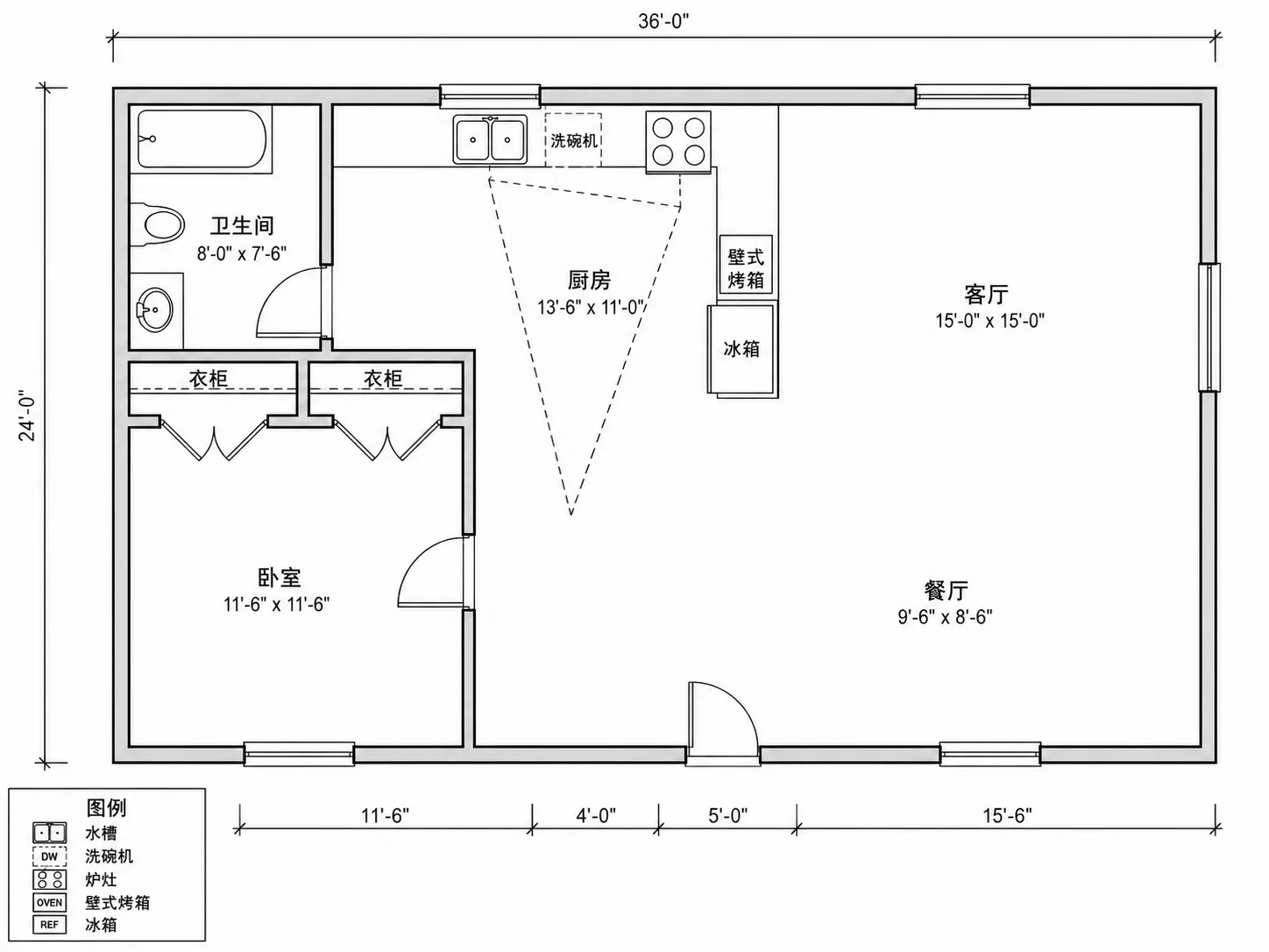包含丰富橱柜与家电的厨房规划符号库界面
