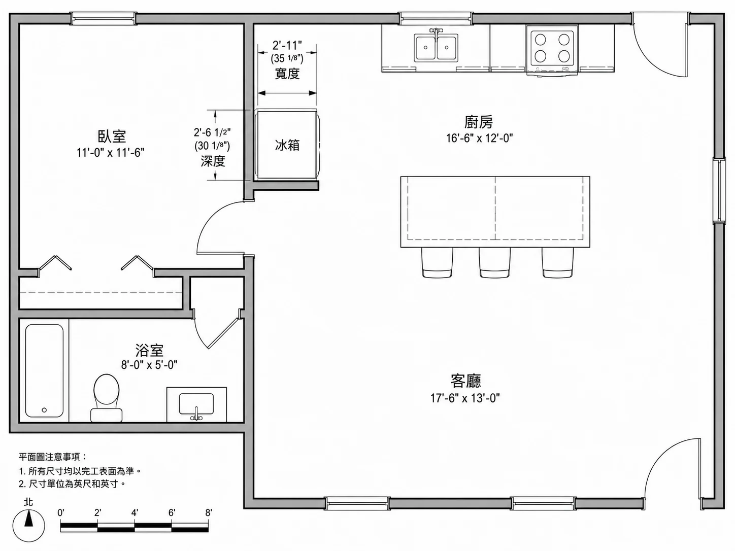 依實際尺寸等比例調整的廚房家電格局圖