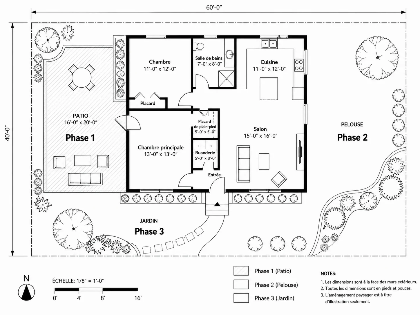 Plan d'aménagement paysager avec découpage des zones par phases de projet