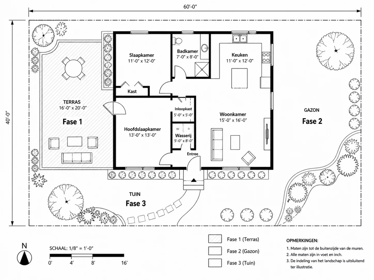 Landschapsplan met gefaseerde projectzones voor de tuinaanleg