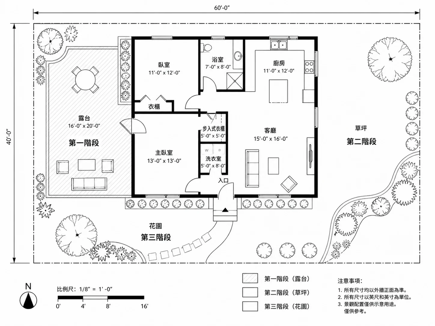標記分期施作區域的景觀規劃圖