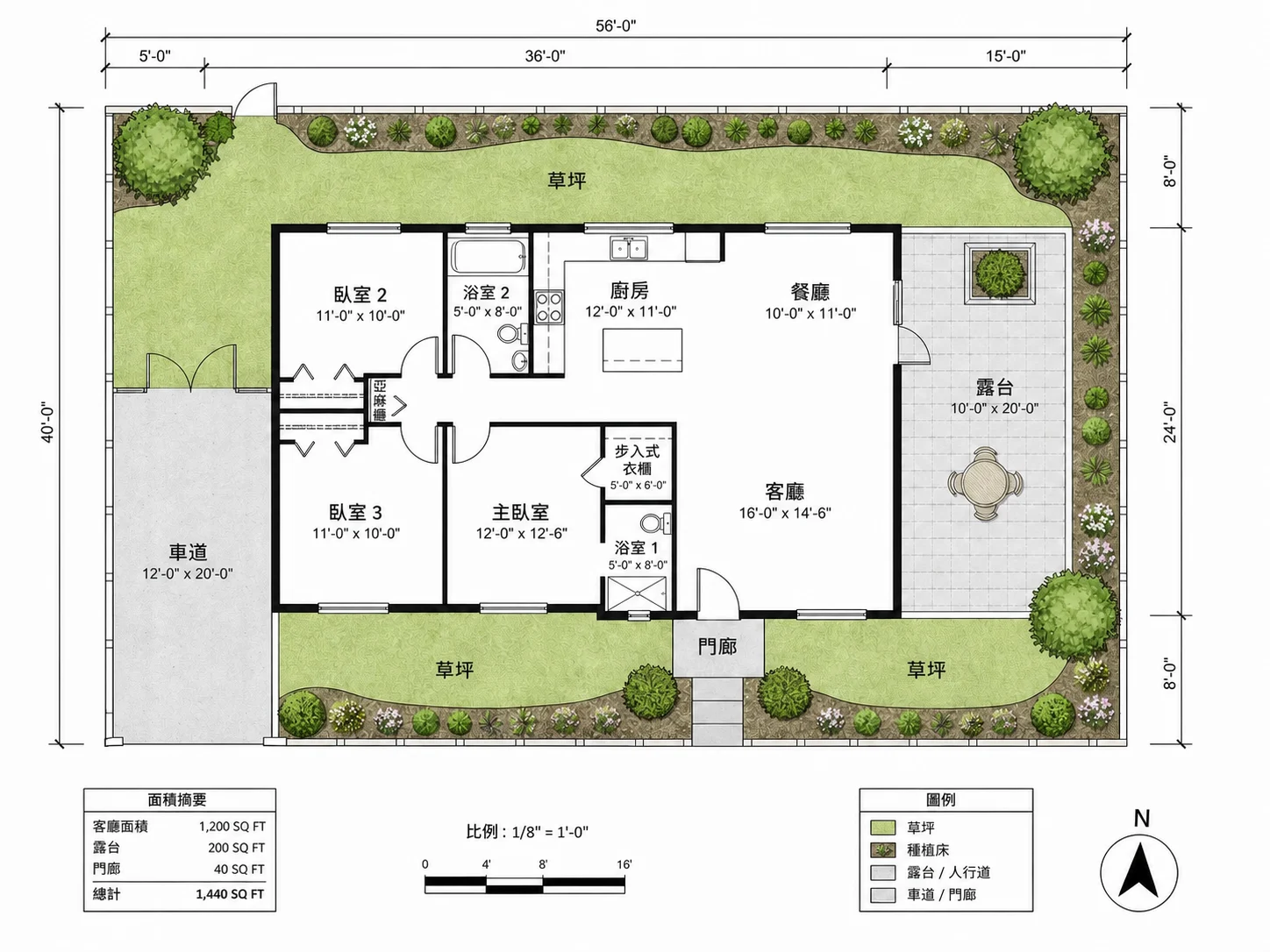 顯示房屋建築輪廓與周邊分區的景觀規劃圖