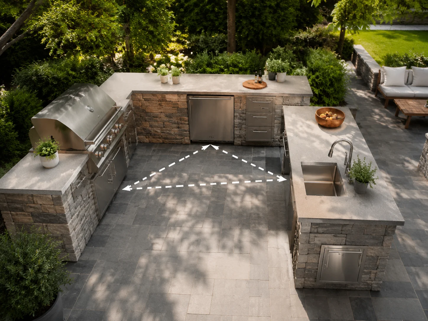 Outdoor kitchen layout showing grill, prep, and sink work zones