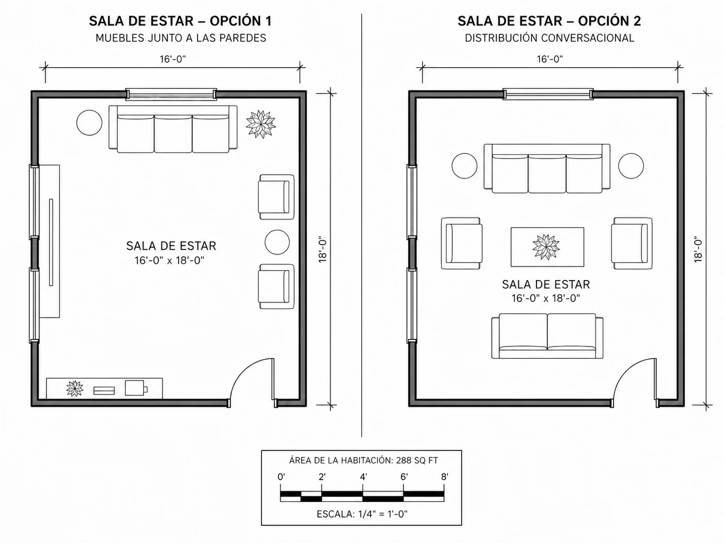 Comparación paralela de dos distribuciones de muebles en un plano
